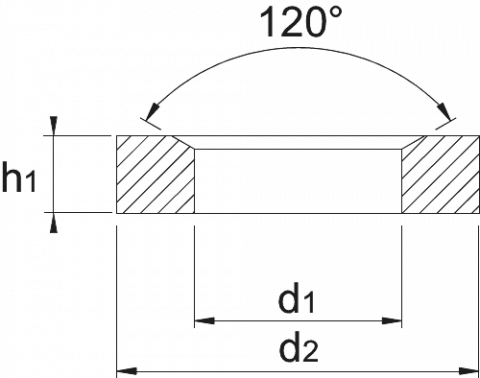 Producttekening