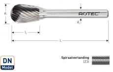 ROTEC - HM Stiftfrees, model DN, combi-vorm