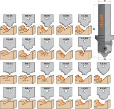 CMT multiprofielfrees-set met wisselmessen voor CNC